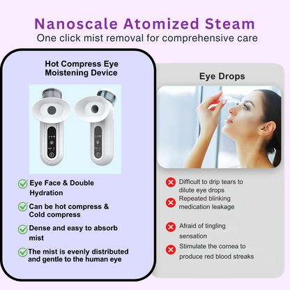 Leovia™ - Steam Therapy Wand