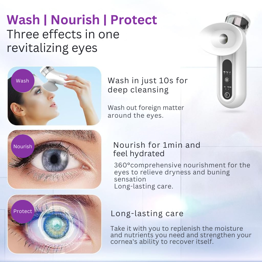 Leovia™ - Steam Therapy Wand